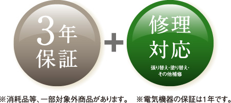 3年保証＋修理対応