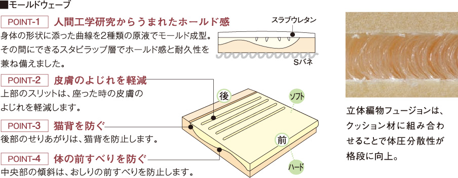 身体への負担が少なく自然体でいられる姿勢を追求。