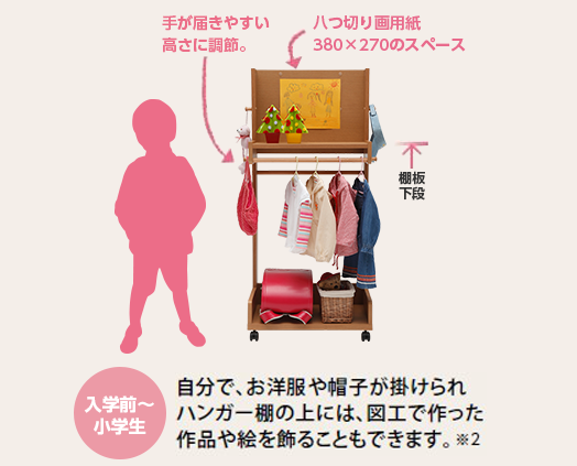 入学前~小学生 自分で、お洋服や帽子が掛けられハンガー棚の上には、図工で作った作品や絵を飾る事も出来ます。