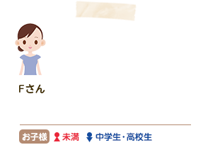 Fさん