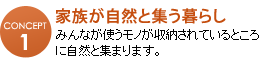 家族が自然と集うくらし　みんなが使うモノが収納されているところに自然と集まります。