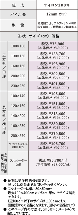 ハンドグラデーションの詳細