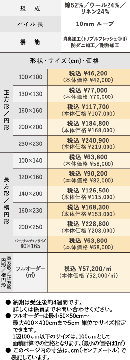 ナチュラルループの詳細