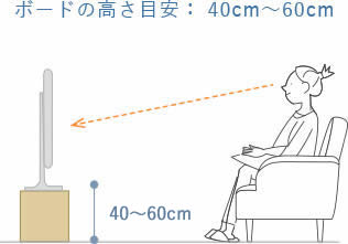 ボードの高さ目安: 40cm~60cm