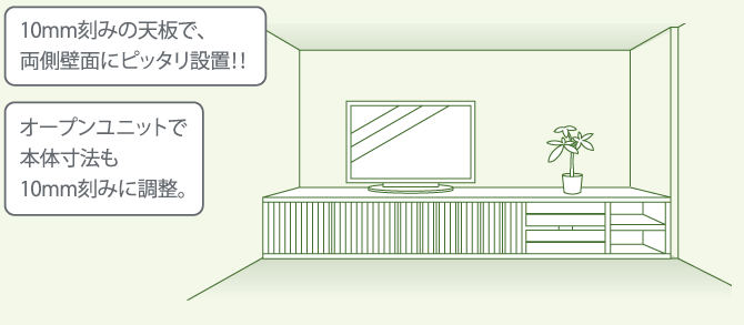 10mm刻みの天板で、両側壁面にピッタリ設置！！オープンユニットで本体寸法も10mm刻みに調整。